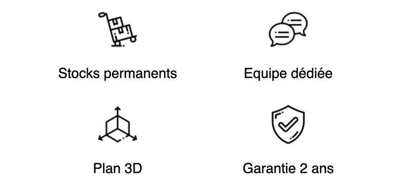 pictos